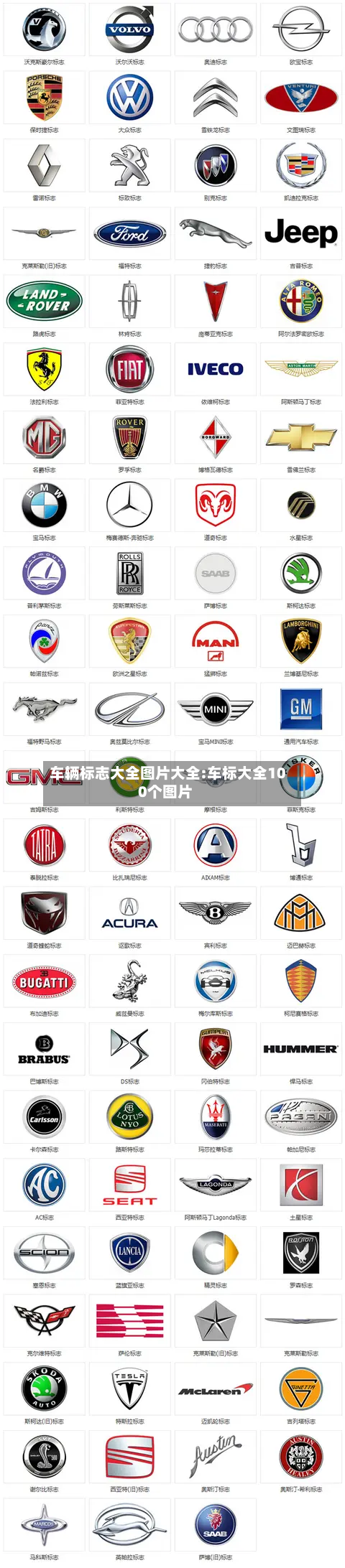 车辆标志大全图片大全:车标大全100个图片-第1张图片