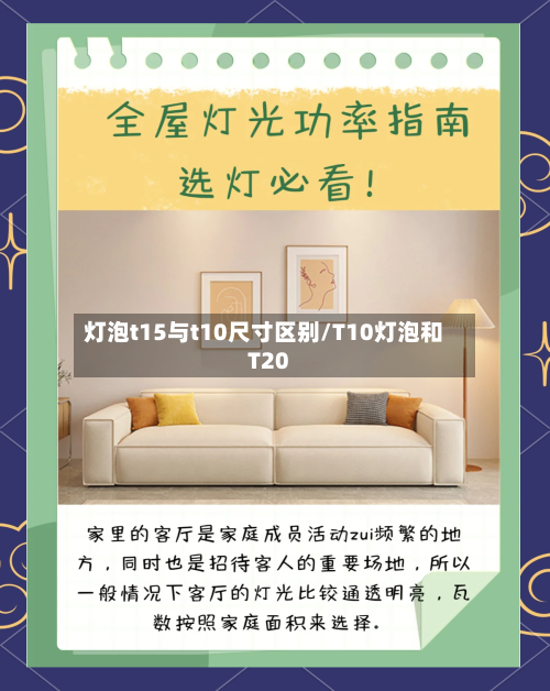 灯泡t15与t10尺寸区别/T10灯泡和T20-第1张图片