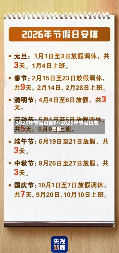 3025年节假日安排/2025年节假日总天数-第1张图片