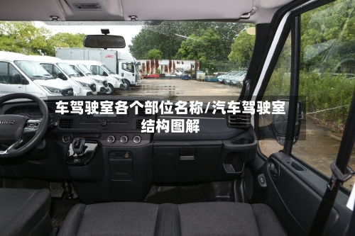 车驾驶室各个部位名称/汽车驾驶室结构图解-第1张图片