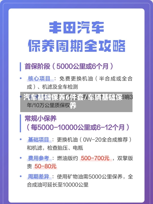 汽车基础保养6件套/车辆基础保养-第1张图片