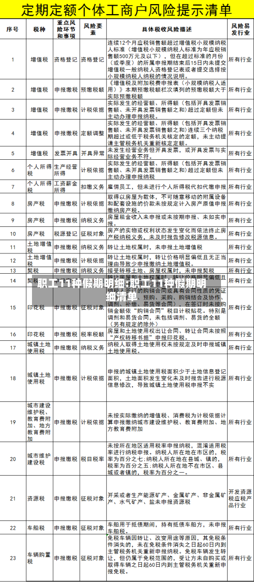 职工11种假期明细:职工11种假期明细清单-第1张图片