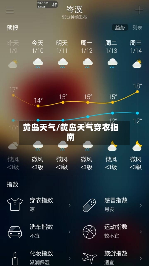黄岛天气/黄岛天气穿衣指南-第1张图片