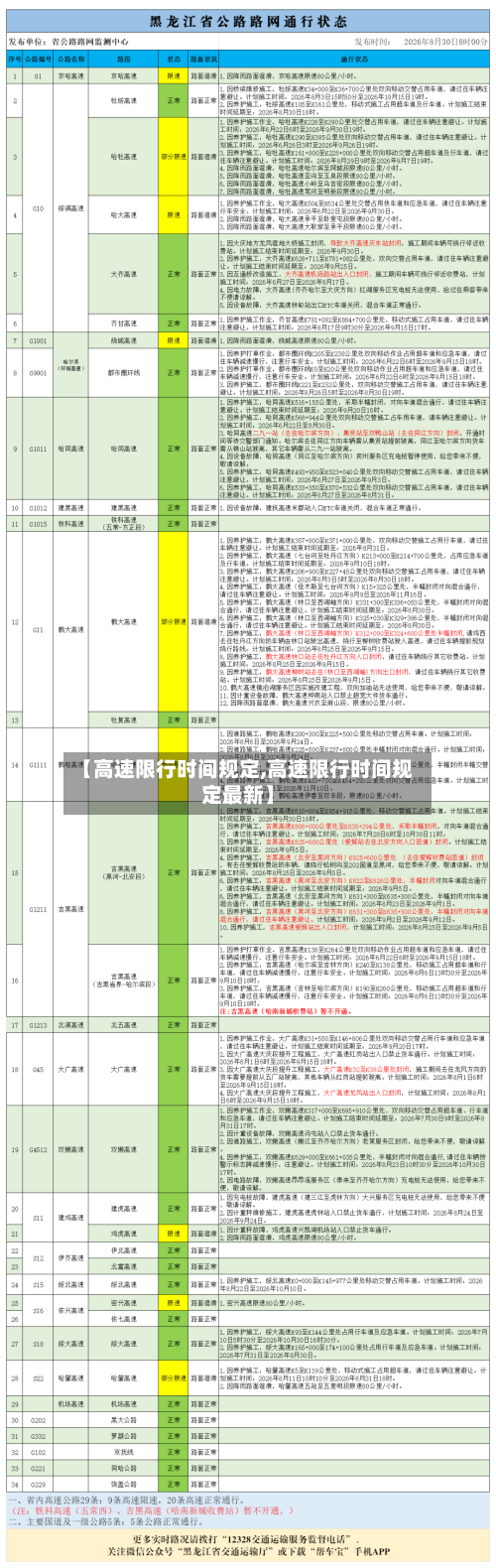 【高速限行时间规定,高速限行时间规定最新】-第1张图片