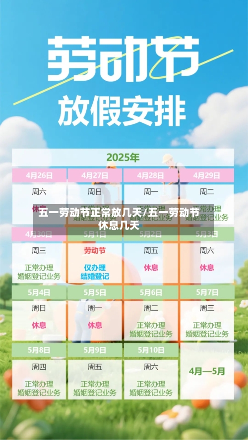 五一劳动节正常放几天/五一劳动节休息几天-第1张图片