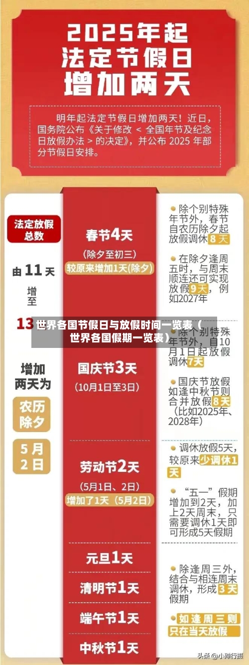 世界各国节假日与放假时间一览表（世界各国假期一览表）-第1张图片
