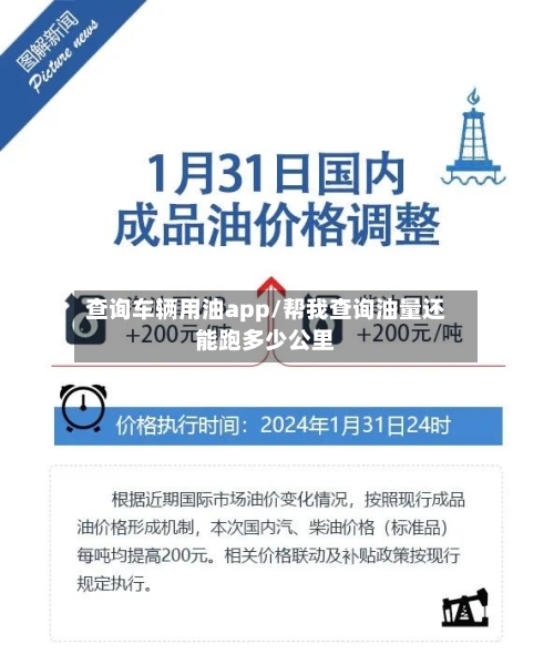 查询车辆用油app/帮我查询油量还能跑多少公里-第1张图片