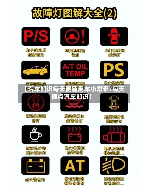 【汽车知识每天更新用车小常识/每天懂点汽车知识】-第1张图片