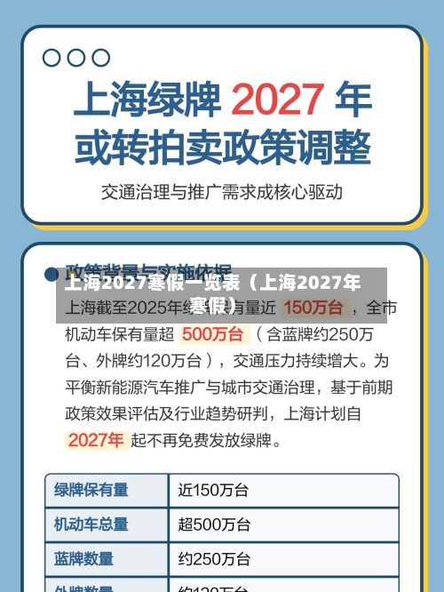 上海2027寒假一览表（上海2027年寒假）-第1张图片