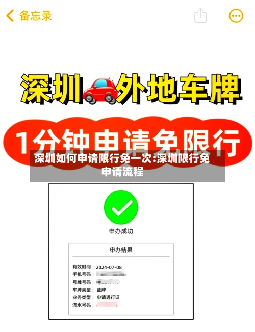 深圳如何申请限行免一次:深圳限行免申请流程-第1张图片