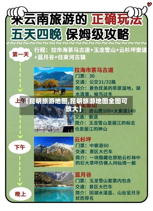 【昆明旅游地图,昆明旅游地图全图可放大】-第1张图片