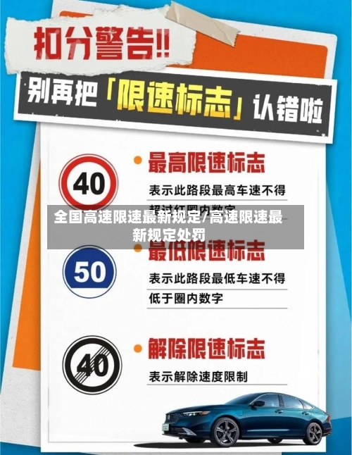 全国高速限速最新规定/高速限速最新规定处罚-第1张图片
