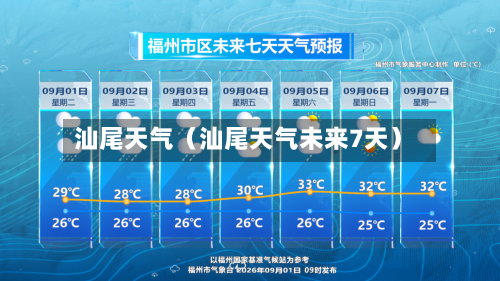 汕尾天气（汕尾天气未来7天）-第1张图片