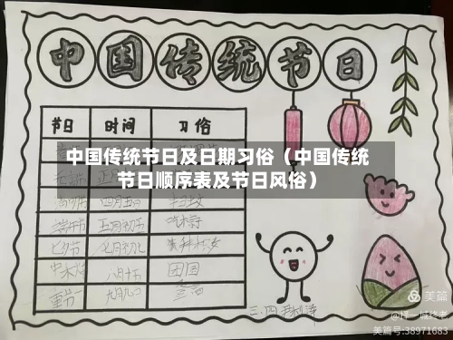 中国传统节日及日期习俗（中国传统节日顺序表及节日风俗）-第1张图片