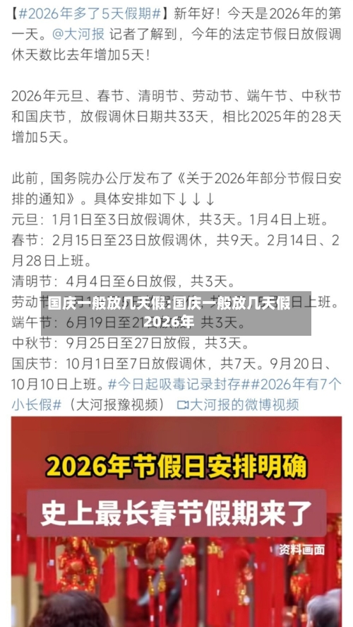国庆一般放几天假:国庆一般放几天假2026年-第1张图片