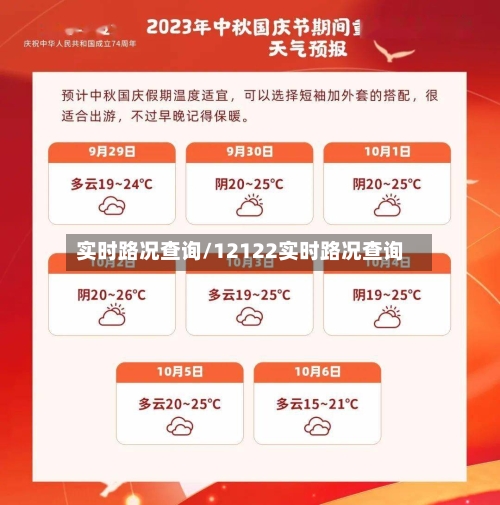 实时路况查询/12122实时路况查询-第1张图片