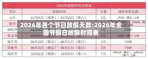 2026年各个节日放假天数:2026年全国节假日放假时间表-第1张图片