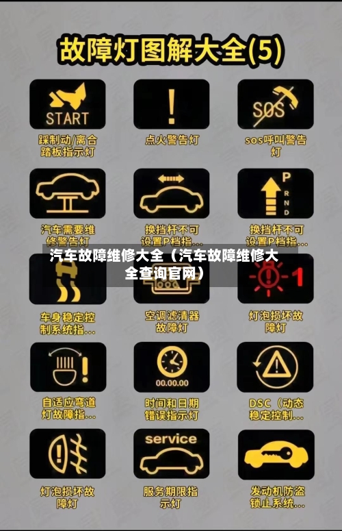 汽车故障维修大全(汽车故障维修大全查询官网)-第1张图片