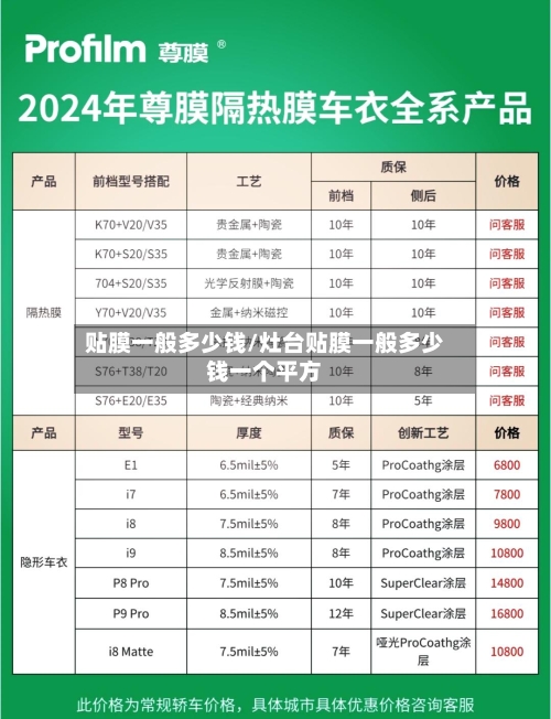 贴膜一般多少钱/灶台贴膜一般多少钱一个平方-第1张图片