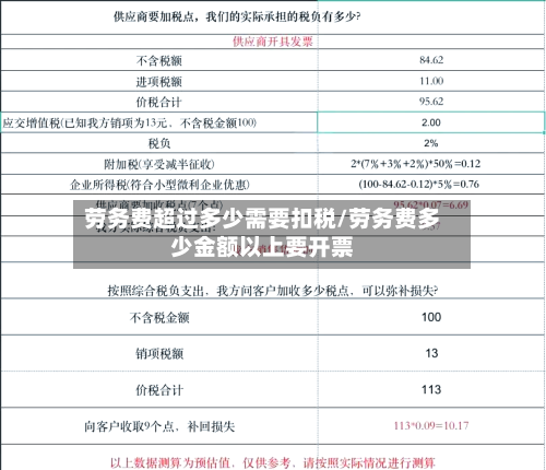 劳务费超过多少需要扣税/劳务费多少金额以上要开票-第1张图片
