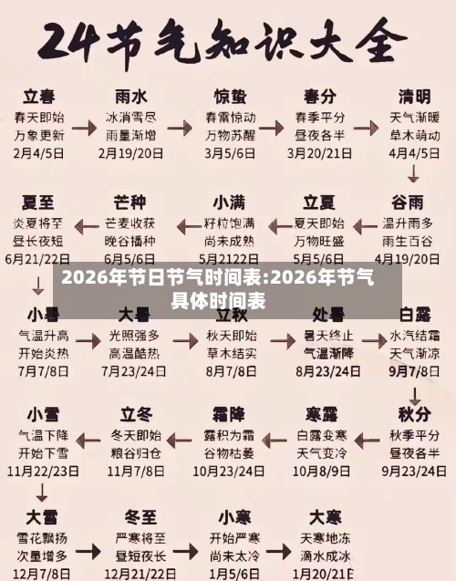 2026年节日节气时间表:2026年节气具体时间表-第1张图片