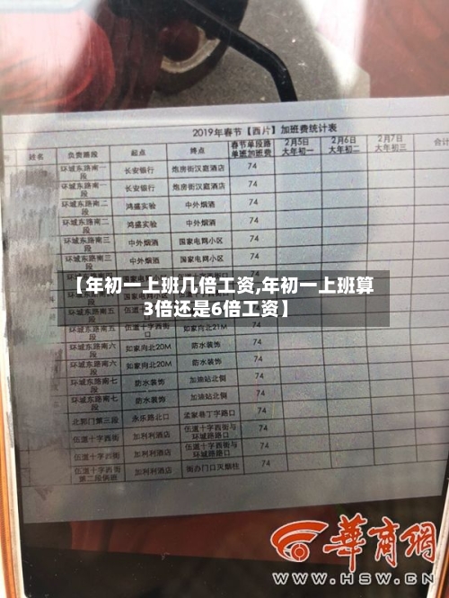 【年初一上班几倍工资,年初一上班算3倍还是6倍工资】-第1张图片