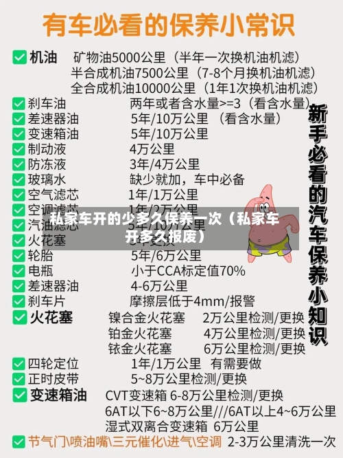 私家车开的少多久保养一次(私家车开多久报废)-第1张图片
