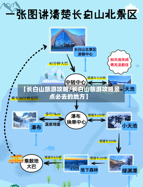 【长白山旅游攻略/长白山旅游攻略景点必去的地方】-第1张图片