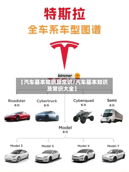 【汽车基本知识及常识/汽车基本知识及常识大全】-第1张图片