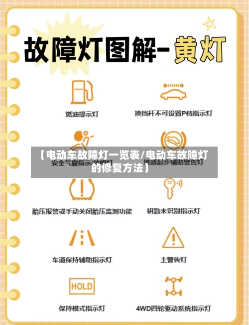 【电动车故障灯一览表/电动车故障灯的修复方法】-第1张图片
