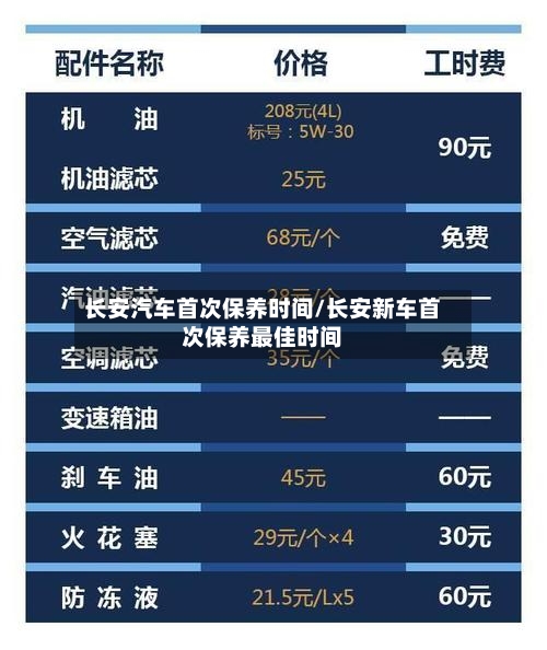 长安汽车首次保养时间/长安新车首次保养最佳时间-第1张图片