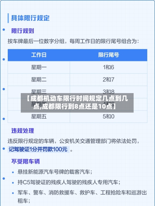 【成都机动车限行时间规定几点到几点,成都限行到8点还是10点】-第1张图片