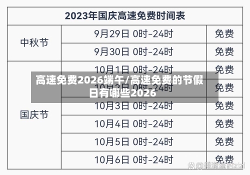 高速免费2026端午/高速免费的节假日有哪些2026-第1张图片