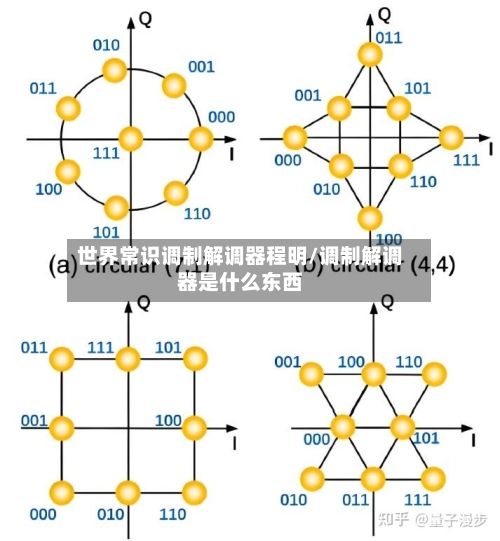 世界常识调制解调器程明/调制解调器是什么东西-第1张图片
