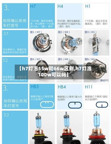 【h7灯泡55w和66w区别,h7灯泡100w可以吗】-第1张图片