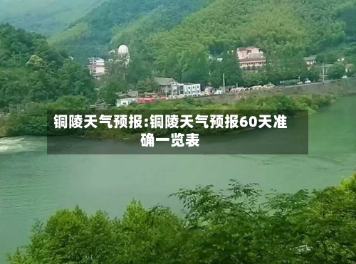 铜陵天气预报:铜陵天气预报60天准确一览表-第1张图片