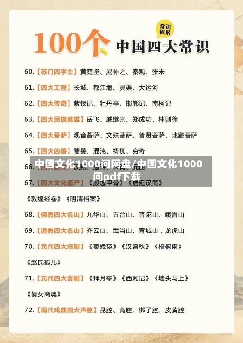 中国文化1000问网盘/中国文化1000问pdf下载-第1张图片
