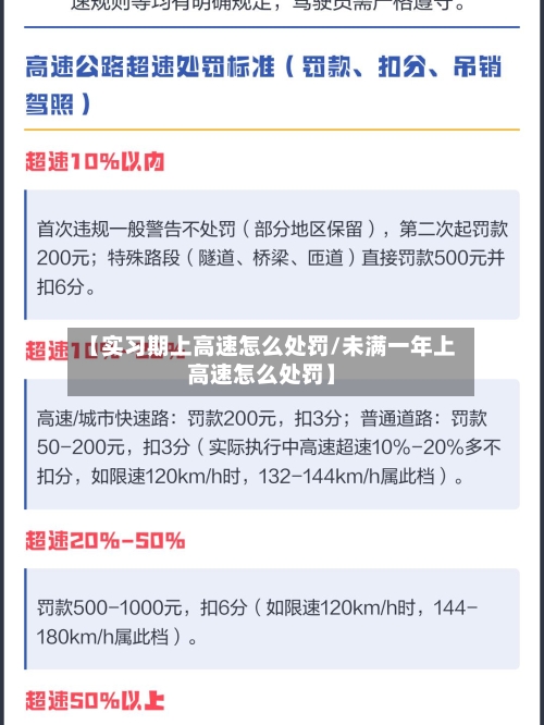 【实习期上高速怎么处罚/未满一年上高速怎么处罚】-第1张图片