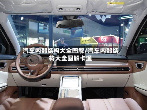汽车内部结构大全图解/汽车内部结构大全图解卡通-第1张图片