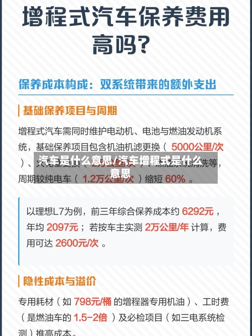 汽车是什么意思/汽车增程式是什么意思-第1张图片