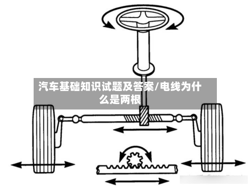 汽车基础知识试题及答案/电线为什么是两根-第1张图片