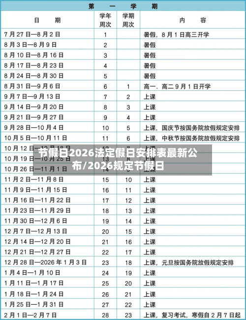 节假日2026法定假日安排表最新公布/2026规定节假日-第1张图片