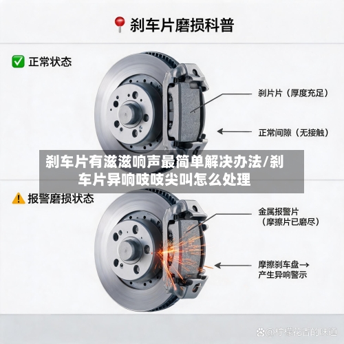 刹车片有滋滋响声最简单解决办法/刹车片异响吱吱尖叫怎么处理-第1张图片