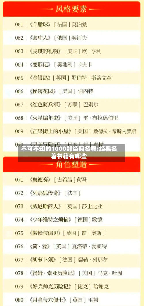 不可不知的1000部经典名著:经典名著书籍有哪些-第1张图片