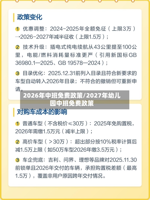 2026年中班免费政策/2027年幼儿园中班免费政策-第1张图片