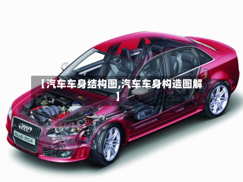 【汽车车身结构图,汽车车身构造图解】-第1张图片