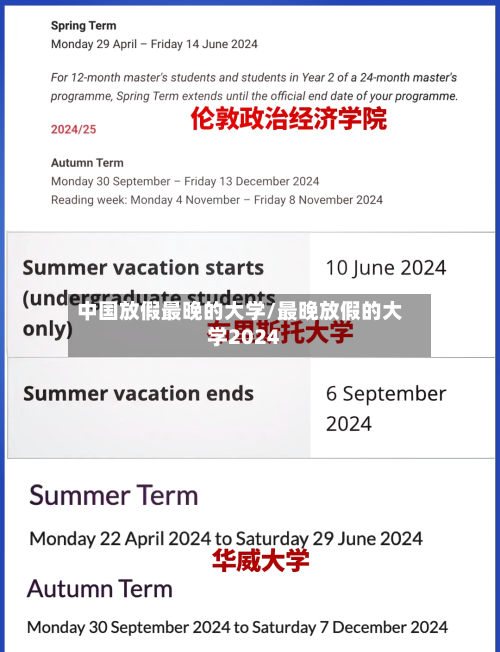 中国放假最晚的大学/最晚放假的大学2024-第1张图片