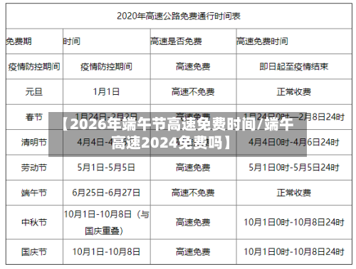 【2026年端午节高速免费时间/端午高速2024免费吗】-第1张图片