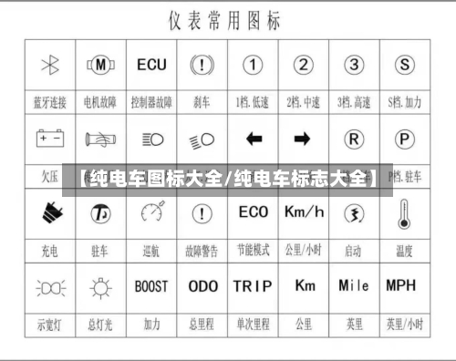 【纯电车图标大全/纯电车标志大全】-第1张图片