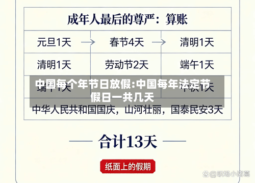 中国每个年节日放假:中国每年法定节假日一共几天-第1张图片
